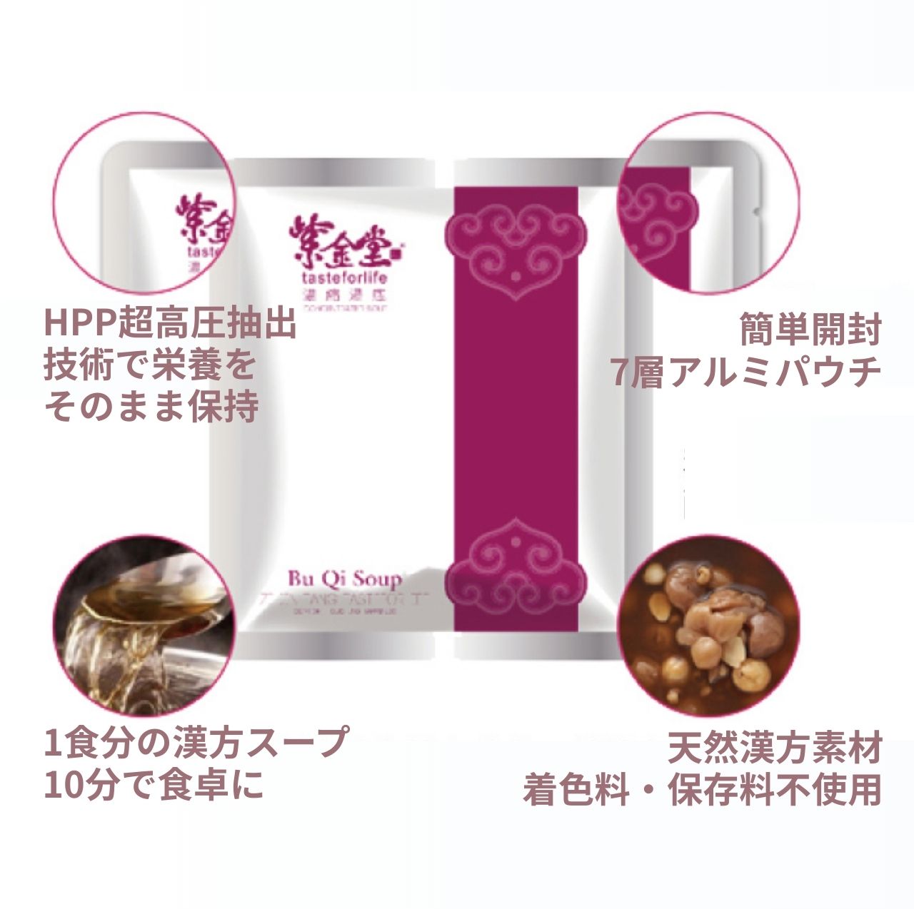 【更年期】Harmonyプラン ゆらぎ世代のための10日間ケアセット